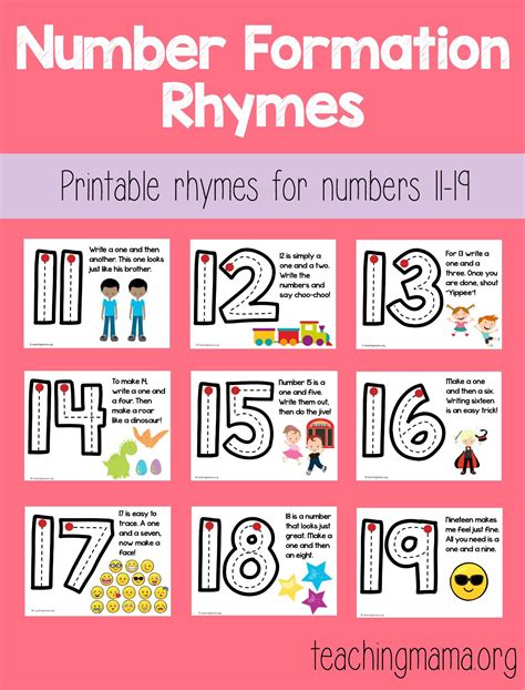 Number Formation Rhymes for 11-19