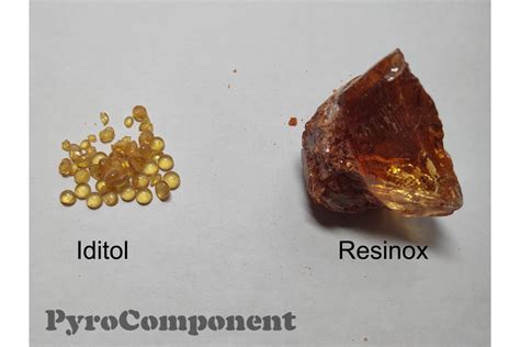 Resinox | PyroComponent