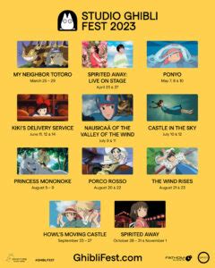 Studio Ghibli Fest Announces New Slate for 2023 - GKIDS Films