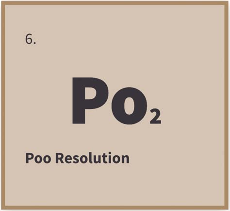 Poo Resolution - how to bathroom off-the grid