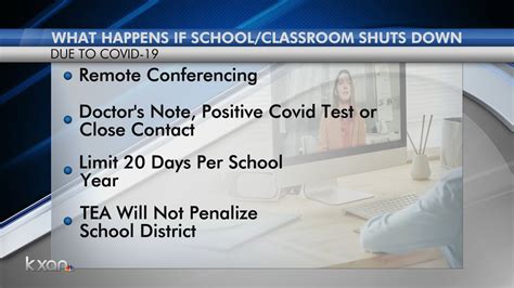 Leander ISD says it will not shut down districtwide after 400+ COVID-19 cases - YouTube