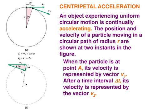 PPT - UNIFORM CIRCULAR MOTION PowerPoint Presentation, free download - ID:7044968