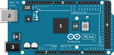 Hardware Basics of Arduino Mega 2560 Board - Iotguider