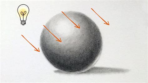 Shading Techniques - How to Shade with a Pencil