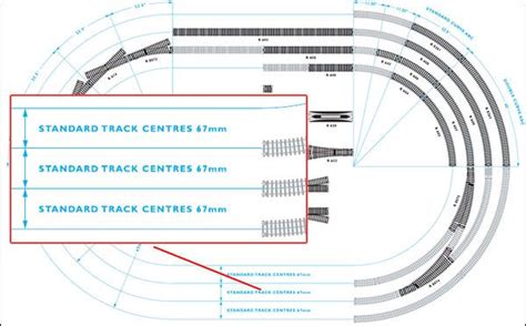 Image result for peco track plans | Model railway track plans, How to plan, Model railroad