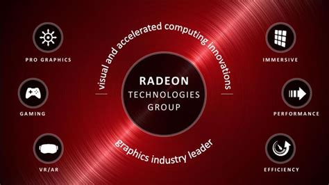 AMD Announces Radeon Crimson Driver Branding & New Settings Control Panel