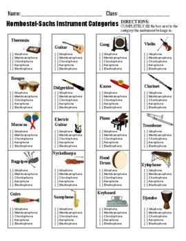 Hornbostel-Sachs Instrument Classification Quiz by Miss Virag's Music Room