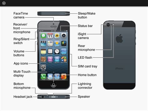 Iphone 14 Parts And Accessories