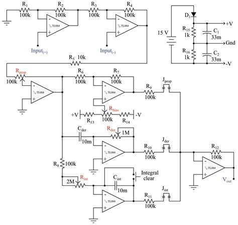 Analog Electronic PID Controllers | Closed-loop Control Systems | Textbook