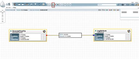 Apache NiFi Tutorial | What is Apache NiFi & Installation