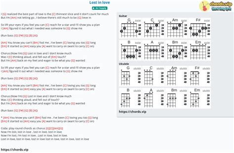 Chord: Lost in love - tab, song lyric, sheet, guitar, ukulele | chords.vip