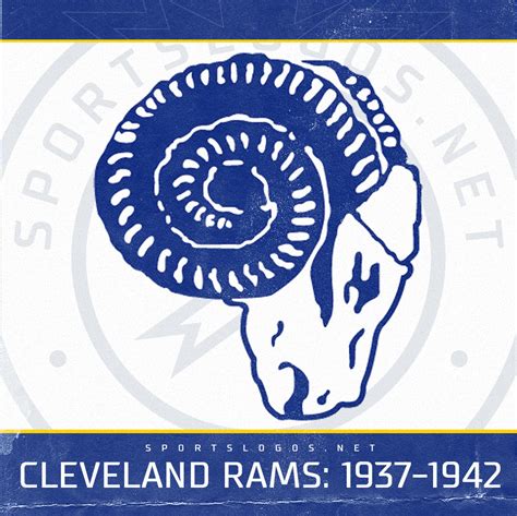 Let’s all Choose the Best Los Angeles Rams Logo Ever – SportsLogos.Net News