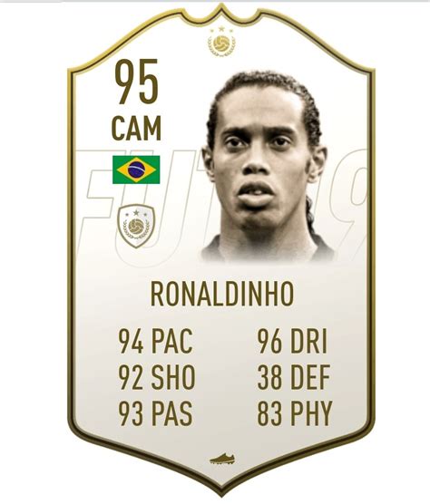 Ronaldinho Icon Card