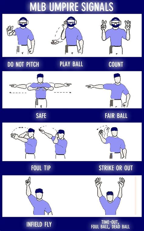 MLB Umpire Signals! | For the Love of the Game | Pinterest | Hand ... | Play baseball, Baseball ...