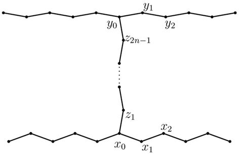 Symmetry | Special Issue : Mathematical Crystallography