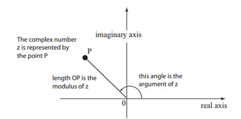 100 Common Maths Formulas Used in NDA Exam