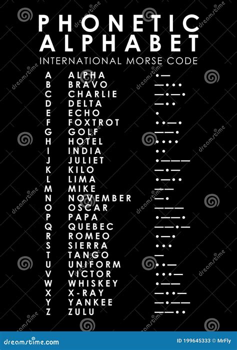 Black Phonetic Alphabet, with Morse Code, Vector Illustration Stock Vector - Illustration of ...