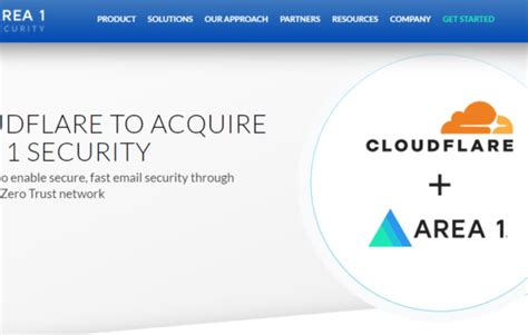 Cloud email security provider Area 1 Security is acquired by Cloudflare ...