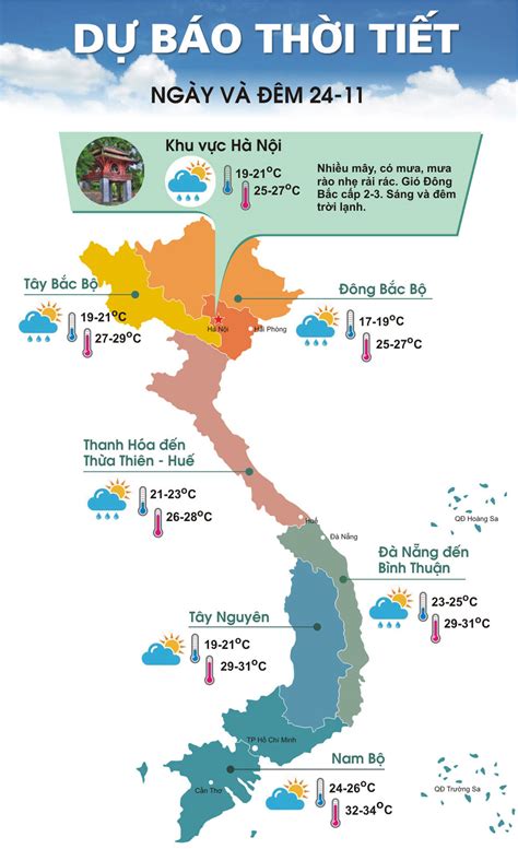 Infographics: Không khí lạnh ảnh hưởng yếu đến thời tiết Bắc Bộ | Thời ...