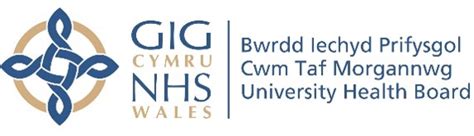 Cwm Taf Morgannwg University Health Board – Nutrition Skills for Life®