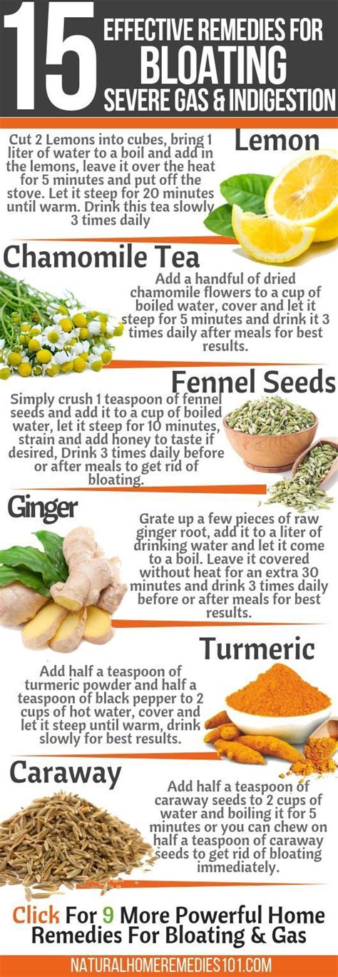 15 Effective Remedies For Bloating, Severe Gas & Indigestion Pictures ...