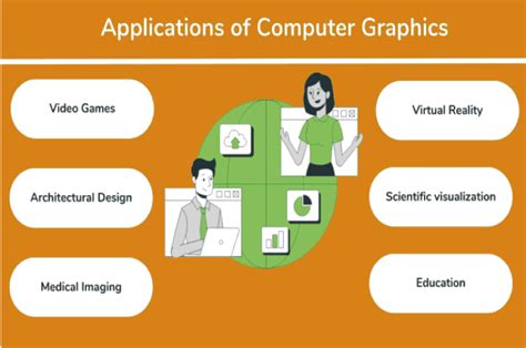 Computer Graphics Definition - JavaTpoint