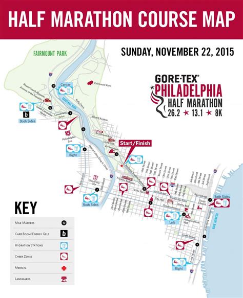 Philly-Half-Marathon-Map 2015 |Run, Karla, Run! | Run, Karla, Run!