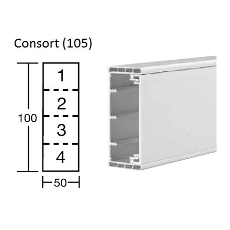 Dado Trunking - Dado Trunking System - Trunking & Cable Management