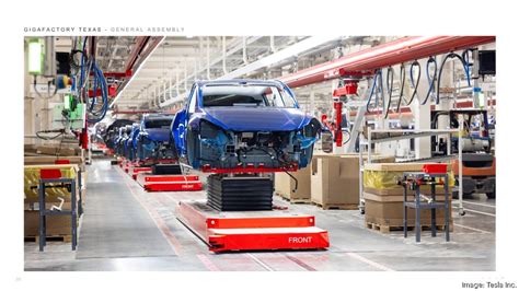 Tesla Austin gigafactory: Construction crews really gearing up - Austin ...