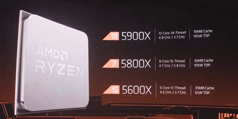AMD Ryzen 7 5800X y Ryzen 5 5600X: mejorados en mononúcleo 🥇