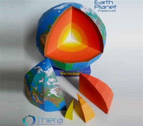 99 Inspired For How To Make A 3d Model Of The Earth S Layers With Paper ...