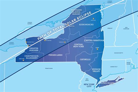 NASA Is Heading to Niagara Falls for the 2024 Solar Eclipse — Here's Why