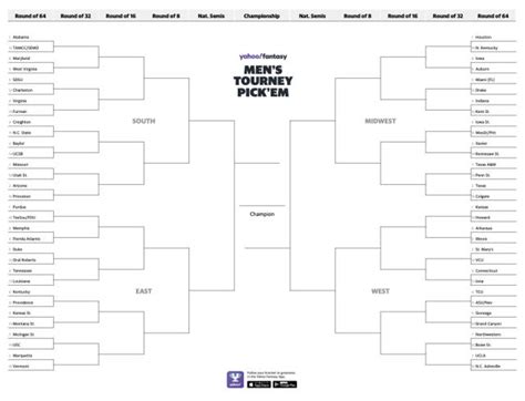 NCAA tournament: Printable men's bracket for March Madness