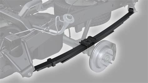 How important is the proper work of car's suspension system - How Important