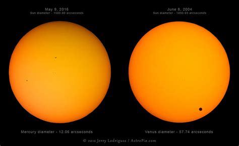 Mercury and Venus Transits Compared – A S T R O P I X