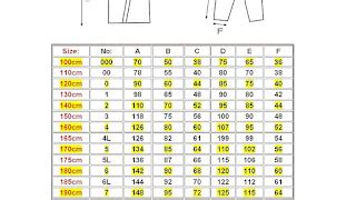 Karate Gi Sizing Chart - Karate Choices