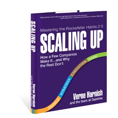 [PDF] The Business Of Scaleup | PDF Database Thefandfclub