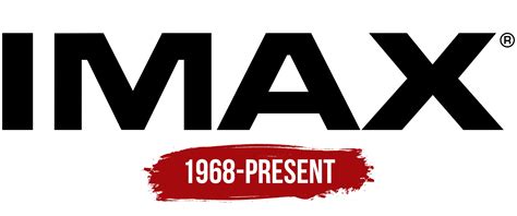 IMAX Logo, symbol, meaning, history, PNG, brand