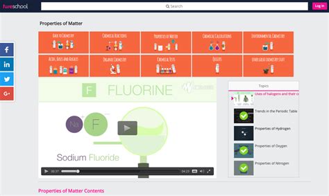 Uses of Halogens and Their Compounds Instructional Video for 9th - 12th ...