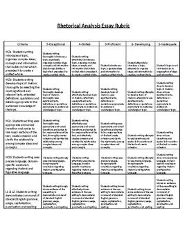 Rhetorical Analysis Essay Rubric by Yetta Smith's ELA Resources | TPT