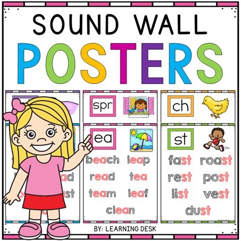 Phonics Sound Wall Cards Words Posters Kindergarten First Second Third ...