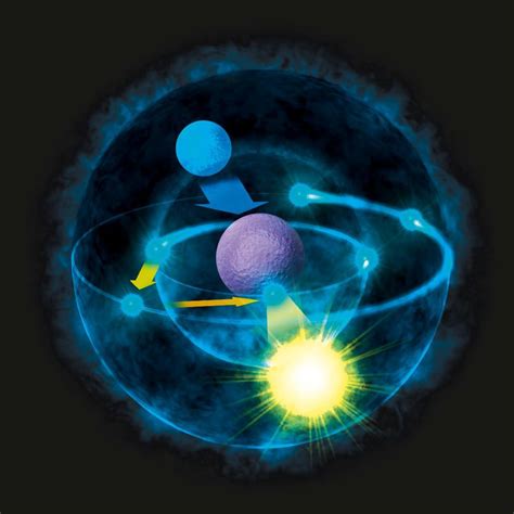 Quantum Fluctuations Were Experimentally Proven Way Back In 1947