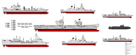 UK Carrier Strike Group 21 (CSG21) Deployment Composition [3876x1580 ...