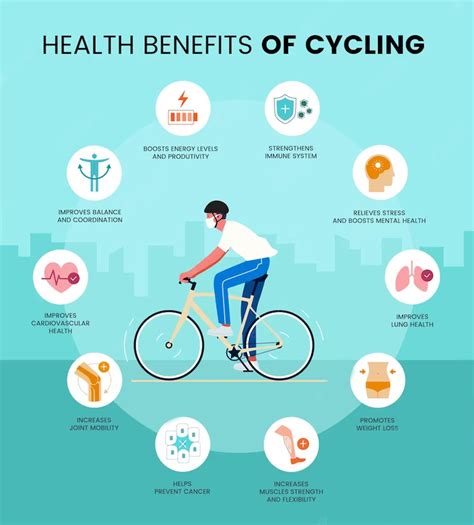 Benefits of Cycling for the Human Body: Improve Fitness and Well-being