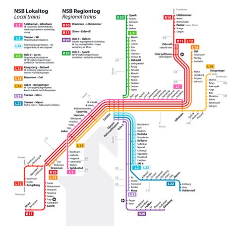 Oslo Norway Train Map