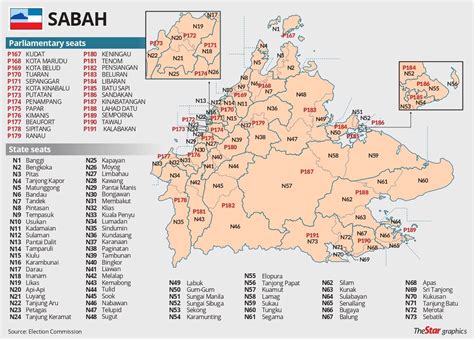 Peta Betong Sarawak