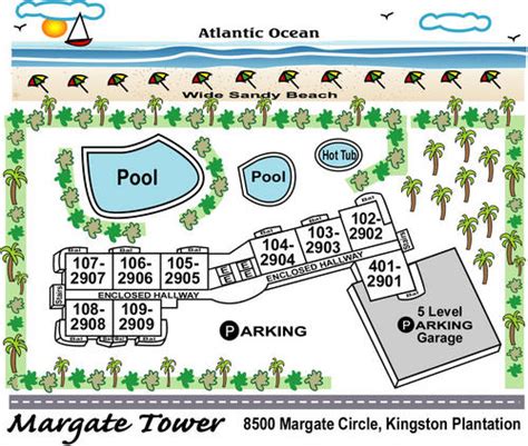 KINGSTON PLANTATION MARGATE TOWERS | Shore Drive Ocean Front | Elliott Beach Rentals