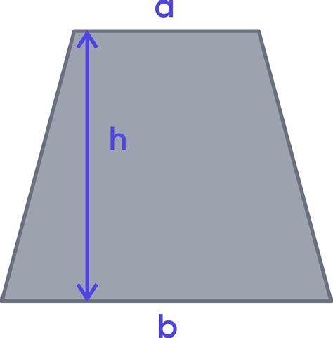 Calcolatore di Metri Quadrati — Calculator.iO