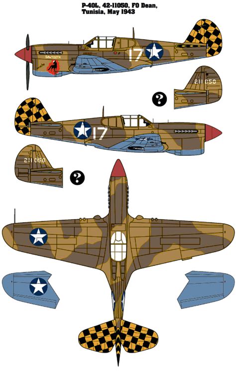 Curtiss P-40L Warhawk Трехцветный пустынный камуфляж Цветовой профиль и ...