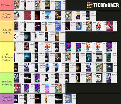 Rocket League Player Anthems Tier List (Community Rankings) - TierMaker